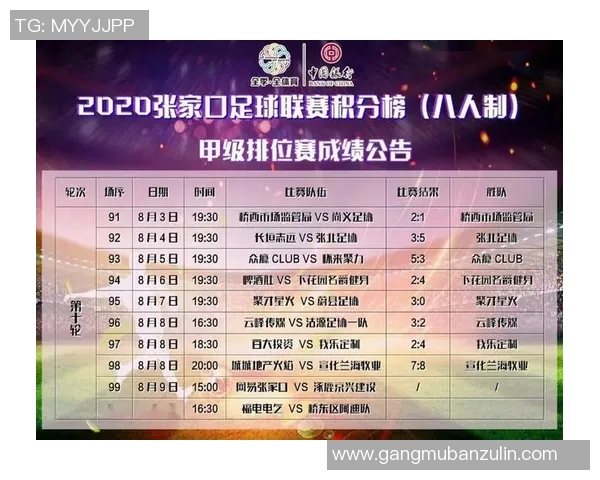 欧锦赛积分榜更新上海足球队凭97分稳居榜首展现强劲实力 欧锦赛积分榜更新上海足球队凭97分稳居榜首展现强劲实力