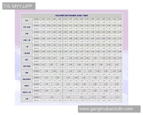 日本与加纳足球赛盘口分析及投注建议详解