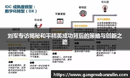 关键词4
