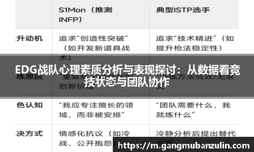 EDG战队心理素质分析与表现探讨：从数据看竞技状态与团队协作