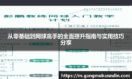 从零基础到网球高手的全面提升指南与实用技巧分享