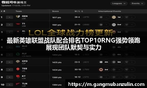 最新英雄联盟战队配合排名TOP10RNG强势领跑展现团队默契与实力