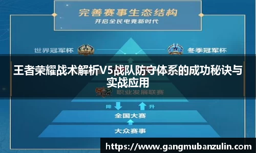关键词4