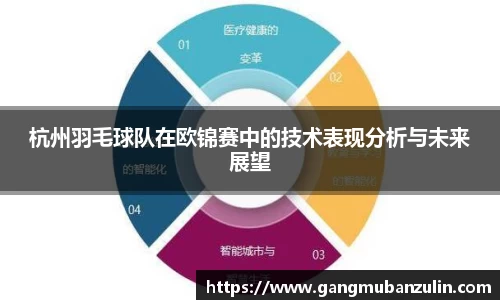 关键词1