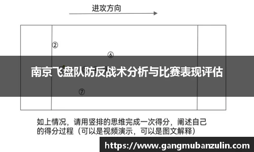 关键词3