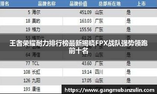 关键词2