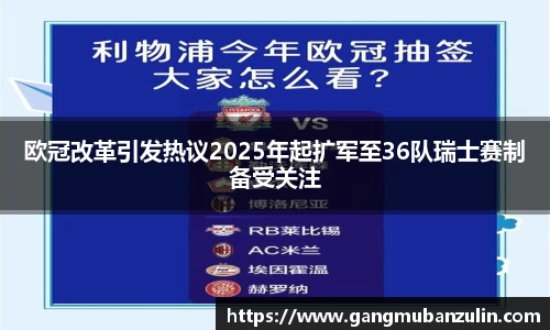 欧冠改革引发热议2025年起扩军至36队瑞士赛制备受关注