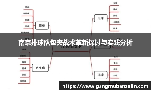 南京排球队包夹战术革新探讨与实践分析
